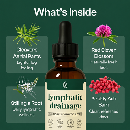 Lymphatic Drainage Wellness Drops
